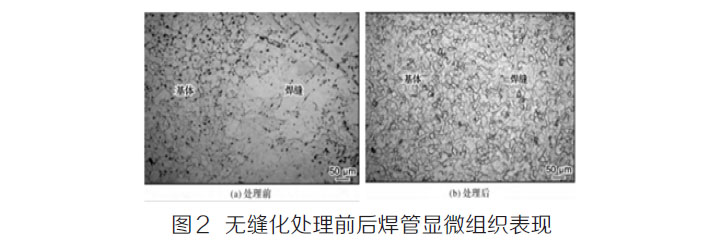 無縫化處理前后焊管顯微組織表現(xiàn) 無縫化處理前后焊管顯微組織表現(xiàn)