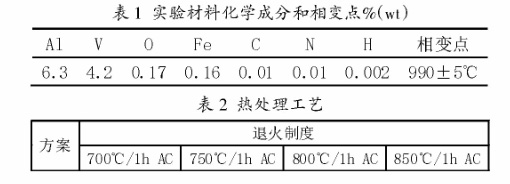 實(shí)驗(yàn)材料化學(xué)成分和相變點(diǎn) 實(shí)驗(yàn)材料化學(xué)成分和相變點(diǎn)