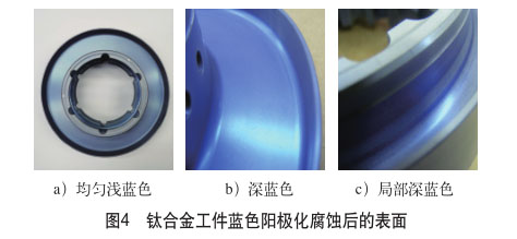 鈦合金工件藍(lán)色陽極化腐蝕后的表面 鈦合金工件藍(lán)色陽極化腐蝕后的表面