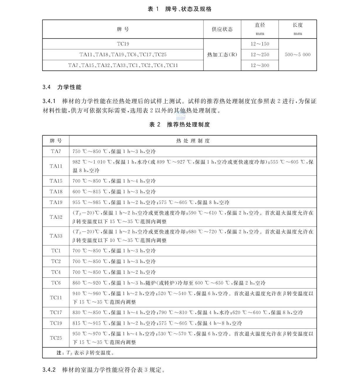 航空航天用高溫鈦合金棒材國(guó)家標(biāo)準(zhǔn)GB/T 38917-2020 航空航天用高溫鈦合金棒材國(guó)家標(biāo)準(zhǔn)GB/T 38917-2020