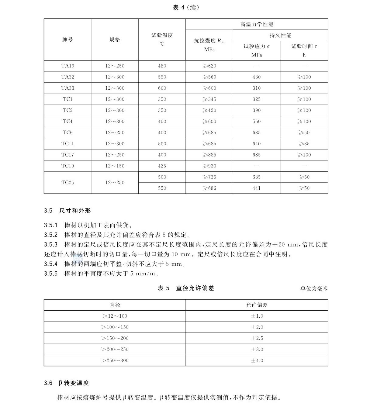 航空航天用高溫鈦合金棒材國(guó)家標(biāo)準(zhǔn)GB/T 38917-2020 航空航天用高溫鈦合金棒材國(guó)家標(biāo)準(zhǔn)GB/T 38917-2020