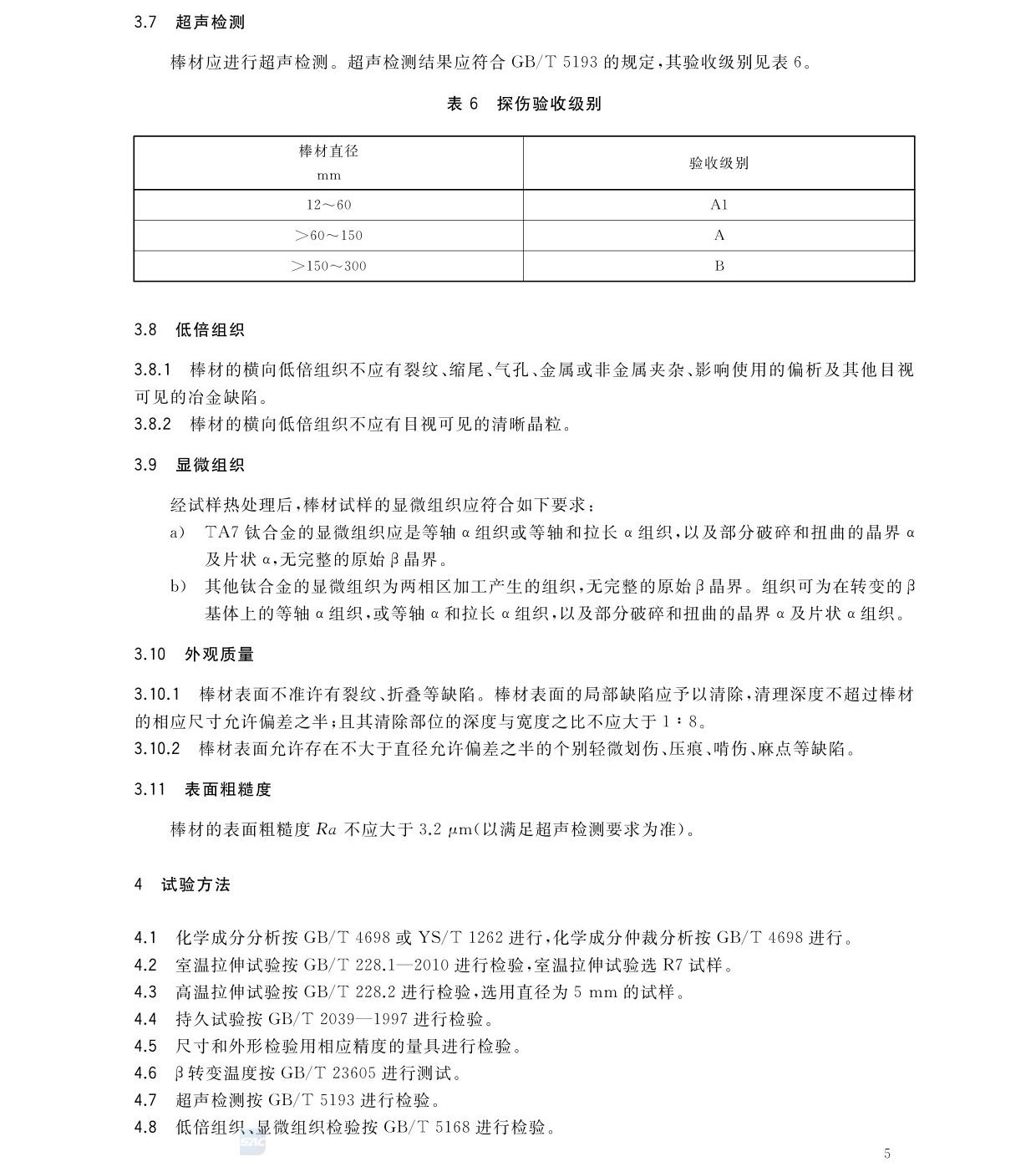 航空航天用高溫鈦合金棒材國(guó)家標(biāo)準(zhǔn)GB/T 38917-2020 航空航天用高溫鈦合金棒材國(guó)家標(biāo)準(zhǔn)GB/T 38917-2020