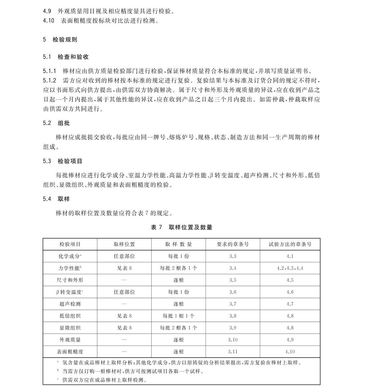 航空航天用高溫鈦合金棒材國(guó)家標(biāo)準(zhǔn)GB/T 38917-2020 航空航天用高溫鈦合金棒材國(guó)家標(biāo)準(zhǔn)GB/T 38917-2020