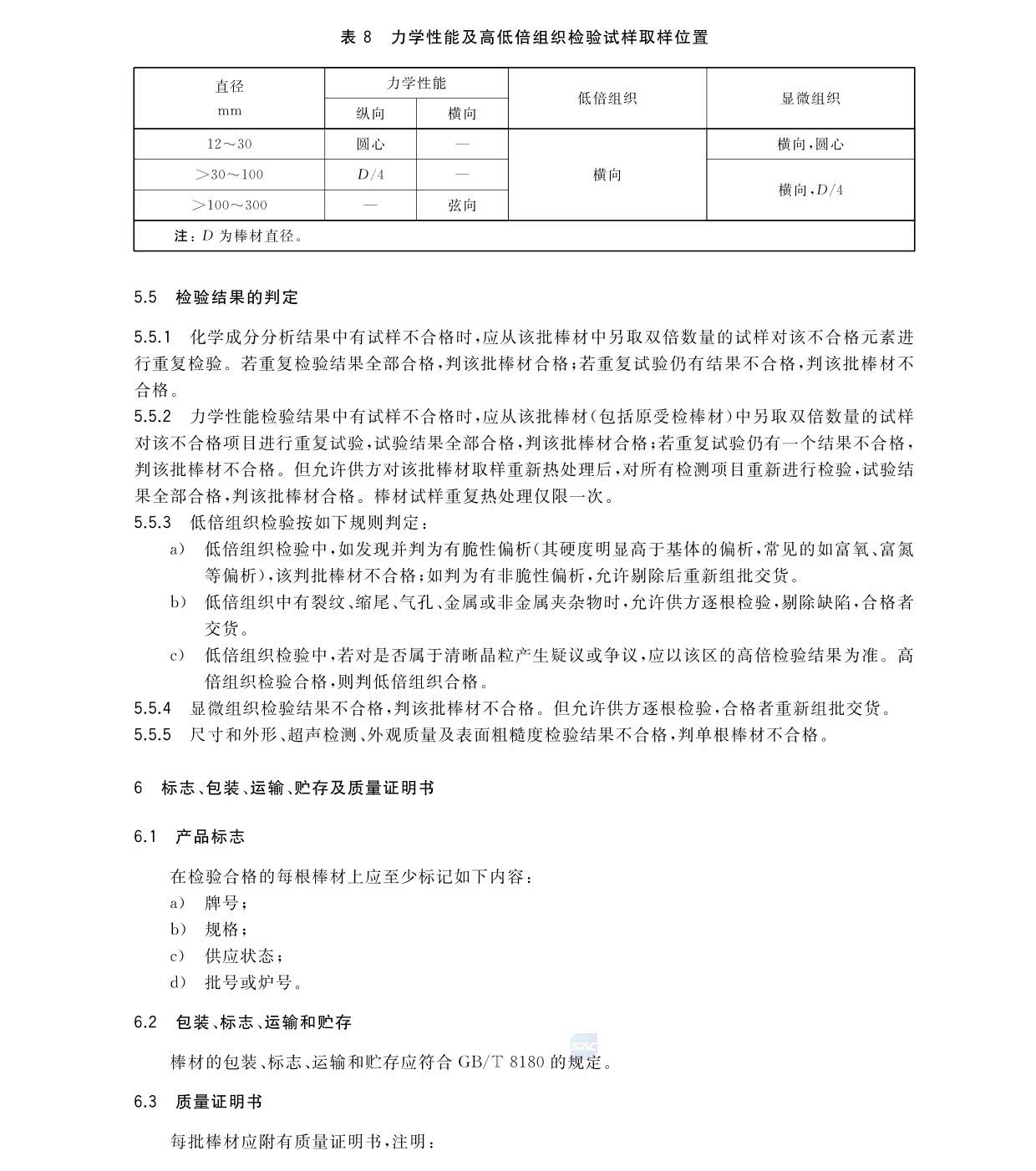 航空航天用高溫鈦合金棒材國(guó)家標(biāo)準(zhǔn)GB/T 38917-2020 航空航天用高溫鈦合金棒材國(guó)家標(biāo)準(zhǔn)GB/T 38917-2020